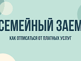 Семейный Заем (familyzaym.ru): как отписаться от платных услуг и остановить списания