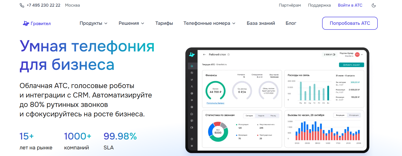 Гравител ИТ — причины телефонных звонков, проверка номера и отказ от рекламы